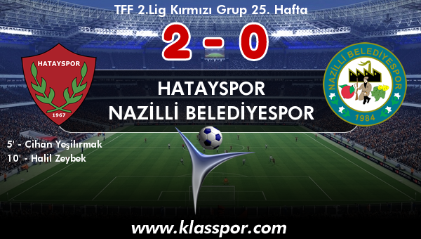 Hatayspor 2 - Nazilli Belediyespor 0