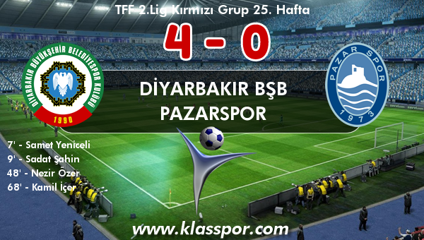 Diyarbakır BŞB 4 - Pazarspor 0