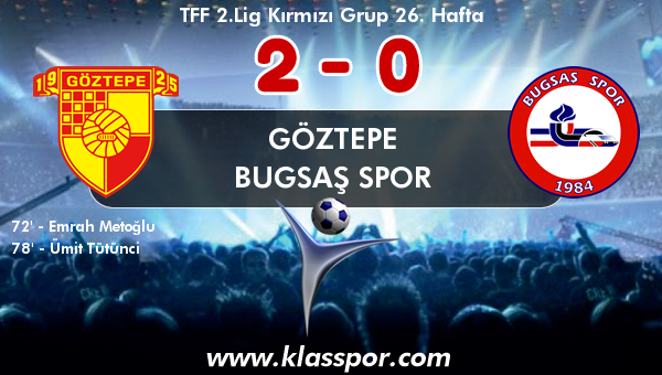 Göztepe 2 - Bugsaş Spor 0