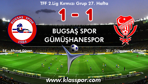 Bugsaş Spor 1 - Gümüşhanespor 1