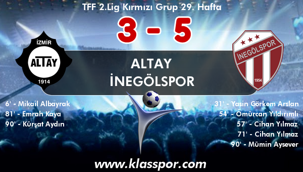 Altay 3 - İnegölspor 5