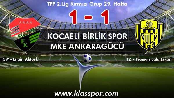 Kocaeli Birlik Spor 1 - MKE Ankaragücü 1