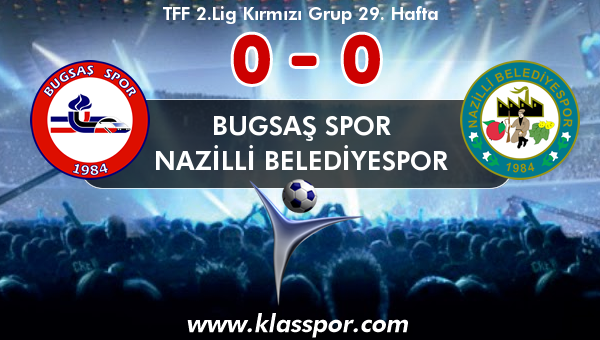 Bugsaş Spor 0 - Nazilli Belediyespor 0
