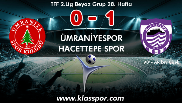 Ümraniyespor 0 - Hacettepe Spor 1