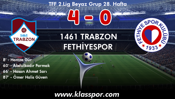 1461 Trabzon 4 - Fethiyespor 0