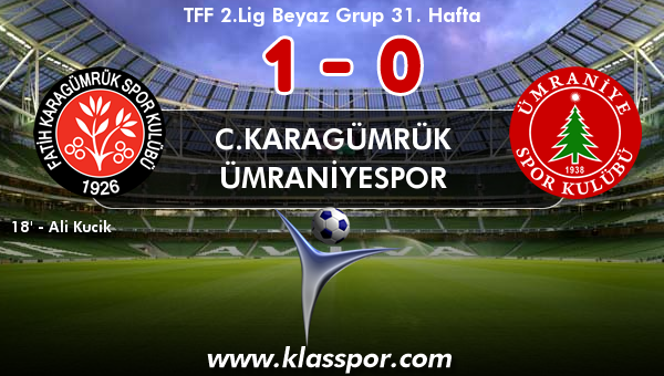 C.Karagümrük 1 - Ümraniyespor 0