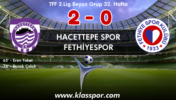 Hacettepe Spor 2 - Fethiyespor 0