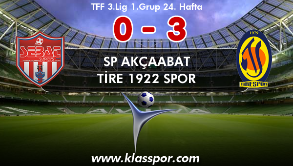 SP Akçaabat 0 - Tire 1922 Spor 3