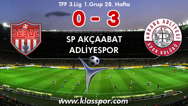 SP Akçaabat 0 - Adliyespor 3