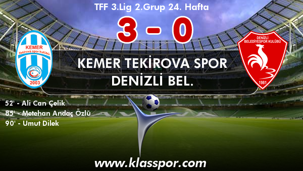 Kemer Tekirova Spor 3 - Denizli Bel. 0