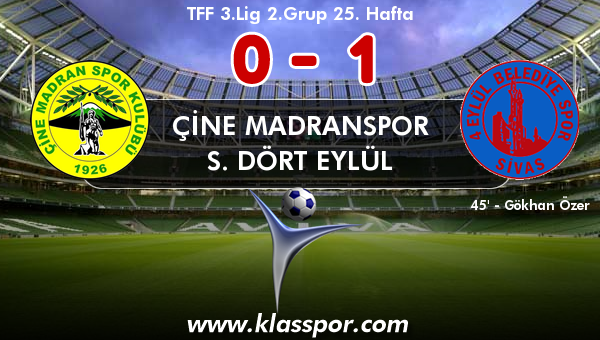 Çine Madranspor 0 - S. Dört Eylül 1