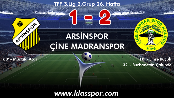 Arsinspor 1 - Çine Madranspor 2