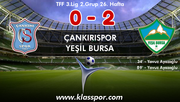 Çankırıspor 0 - Yeşil Bursa 2