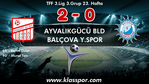 Ayvalıkgücü Bld 2 - Balçova Y.spor 0