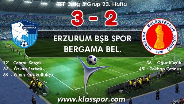 Erzurum Bşb Spor 3 - Bergama Bel. 2