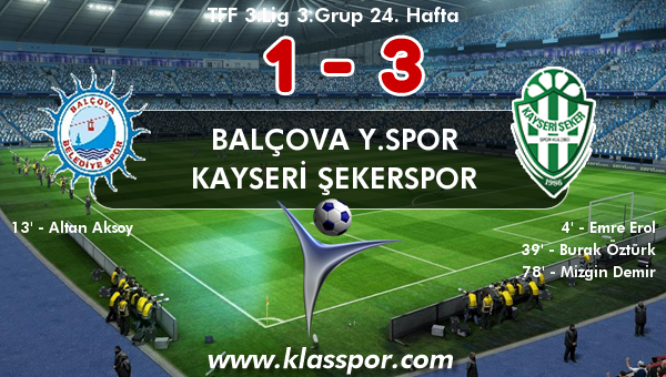 Balçova Y.spor 1 - Kayseri Şekerspor 3