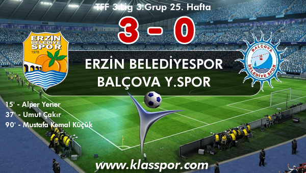 Erzin Belediyespor 3 - Balçova Y.spor 0