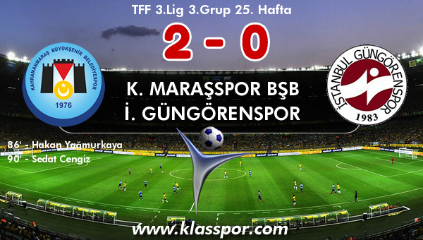 K. Maraşspor BŞB 2 - İ. Güngörenspor 0