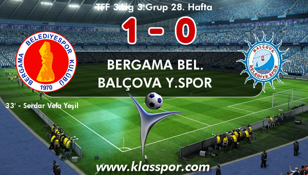 Bergama Bel. 1 - Balçova Y.spor 0