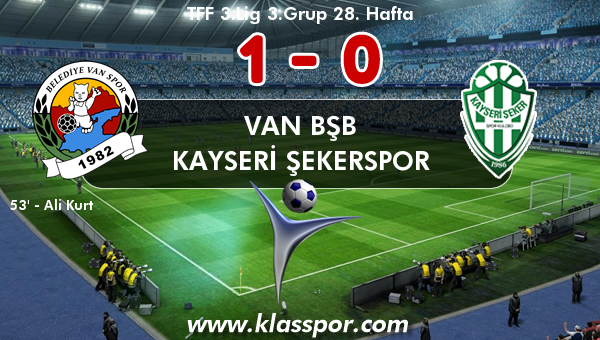 Van BŞB 1 - Kayseri Şekerspor 0