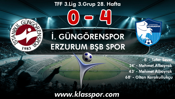 İ. Güngörenspor 0 - Erzurum Bşb Spor 4