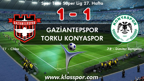 Gaziantepspor 1 - Torku Konyaspor 1