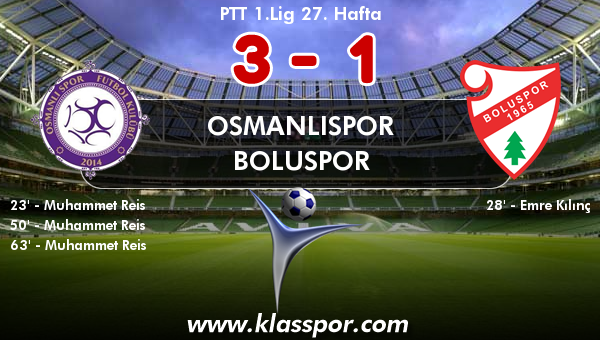 Osmanlıspor 3 - Boluspor 1