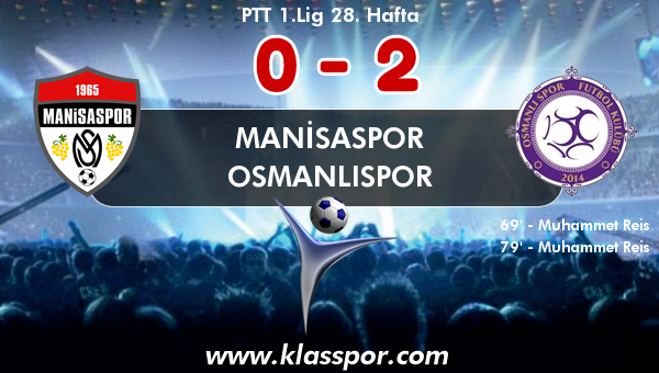 Manisaspor 0 - Osmanlıspor 2