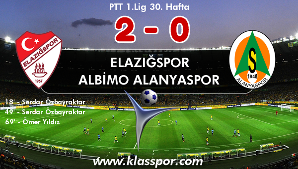 Elazığspor 2 - Albimo Alanyaspor 0