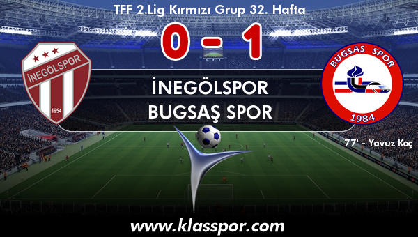 İnegölspor 0 - Bugsaş Spor 1