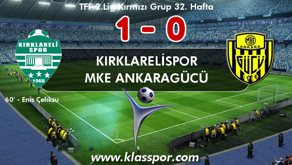 Kırklarelispor 1 - MKE Ankaragücü 0