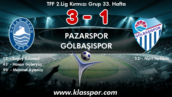 Pazarspor 3 - Gölbaşıspor 1