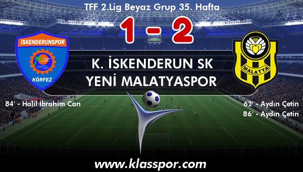 K. İskenderun SK 1 - Yeni Malatyaspor 2