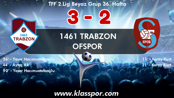1461 Trabzon 3 - Ofspor 2