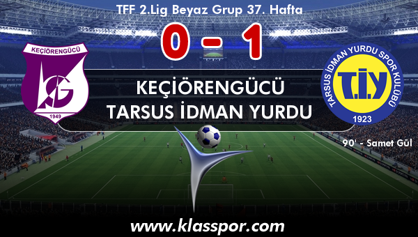 Keçiörengücü 0 - Tarsus İdman Yurdu 1