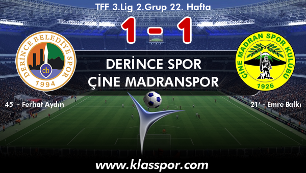 Derince Spor 1 - Çine Madranspor 1