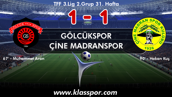 Gölcükspor 1 - Çine Madranspor 1