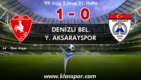 Denizli Bel. 1 - Y. Aksarayspor 0