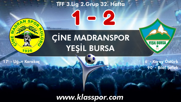 Çine Madranspor 1 - Yeşil Bursa 2