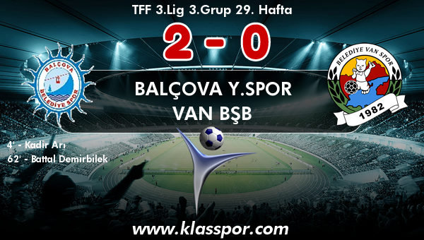 Balçova Y.spor 2 - Van BŞB 0