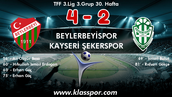 Beylerbeyispor 4 - Kayseri Şekerspor 2