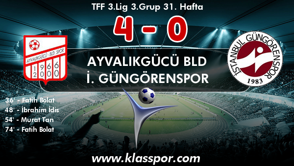 Ayvalıkgücü Bld 4 - İ. Güngörenspor 0