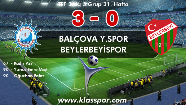 Balçova Y.spor 3 - Beylerbeyispor 0