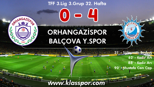 Orhangazispor 0 - Balçova Y.spor 4