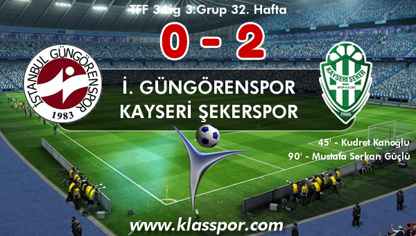 İ. Güngörenspor 0 - Kayseri Şekerspor 2