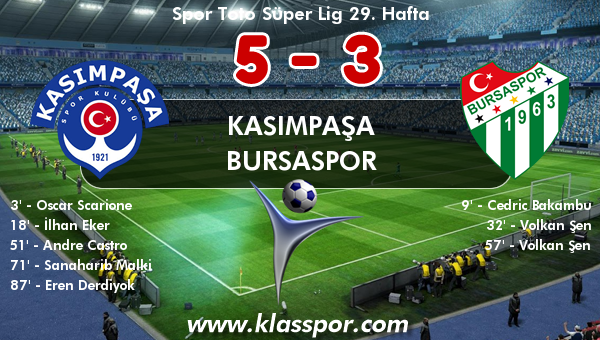 Kasımpaşa 5 - Bursaspor 3