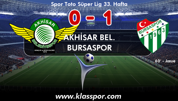Akhisar Bel. 0 - Bursaspor 1