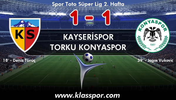 Kayserispor 1 - Torku Konyaspor 1