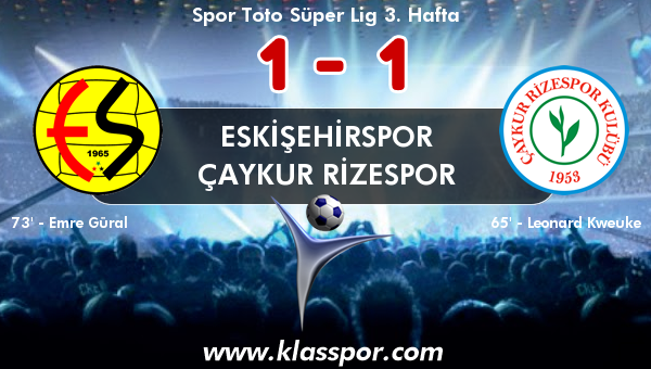 Eskişehirspor 1 - Çaykur Rizespor 1