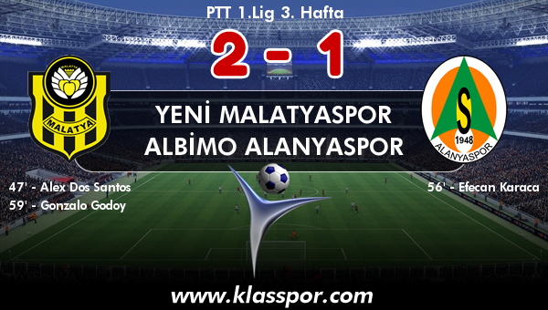 Yeni Malatyaspor 2 - Albimo Alanyaspor 1